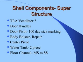 Shell Components- SuperShell Components- Super
StructureStructure
TRA Ventilator ?
Door Handles
Door Pivot- 100 day sick marking
Body Bolster- Repair
Center Pivot
Water Tank- 2 piece
Floor Channel- MS to SS
 