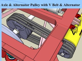 Axle & Alternator Pulley with V Belt & Alternator
 