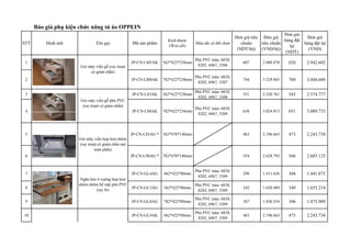 STT Hình ảnh Tên gọi Mã sản phẩm Kích thước 
(WxLxH) Màu sắc có thể chọn 
Đơn giá tiêu 
chuẩn 
(NDT/bộ) 
Đơn giá 
tiêu chuẩn 
(VNĐ/bộ) 
Đơn giá 
hàng đặt 
lại 
(NDT) 
Đơn giá 
hàng đặt lại 
(VNĐ) 
1 JP-CN-LM5AK 562*422*238mm Phủ PVC màu: 6838, 
8202, 6967, 3306 607 2 .880.870 620 2.942.602 
2 JP-CN-LM8AK 782*422*238mm Phủ PVC màu: 6838, 
8202, 6967, 3307 744 3 .529.065 760 3.604.688 
3 JP-CN-LS5AK 562*422*238mm Phủ PVC màu: 6838, 
8202, 6967, 3308 
531 2 .520.761 543 2.574.777 
4 JP-CN-LS8AK 782*422*238mm Phủ PVC màu: 6838, 
8202, 6967, 3309 638 3 .024.913 651 3.089.733 
Báo giá phụ kiện chức năng tủ áo OPPEIN 
Giỏ mây viền gỗ (ray trượt 
có giảm chấn) 
Giỏ mây viền gỗ phủ PVC 
(ray trượt có giảm chấn) 
5 JP-CN-LS5AG * 562*470*140mm 463 2 .196.663 473 2.243.734 
6 JP-CN-LS8AG * 782*470*140mm 554 2 .628.793 566 2.685.125 
7 JP-CN-GL4AG 462*422*80mm Phủ PVC màu: 6838, 
8202, 6967, 3309 298 1 .411.626 304 1.441.875 
8 JP-CN-GL5AG 562*422*80mm Phủ PVC màu: 6838, 
8202, 6967, 3309 342 1 .620.489 349 1.655.214 
9 JP-CN-GL8AG 782*422*80mm Phủ PVC màu: 6838, 
8202, 6967, 3309 387 1 .836.554 396 1.875.909 
10 JP-CN-GL4AK 462*422*80mm Phủ PVC màu: 6838, 
8202, 6967, 3309 463 2 .196.663 473 2.243.734 
Giỏ mây viền hợp kim nhôm 
(ray trượt có giảm chấn mở 
toàn phần) 
Ngăn kéo ô vuông hợp kim 
nhôm nhôm bề mặt phủ PVC 
(ray bi) 
 