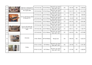 11 JP-CN-GL5AK 562*422*80mm Ph? PVC mu: 6838, 
8202, 6967, 3309 494 2 .340.706 504 2.390.864 
Ng?n ko ? vu?ng h?p kim 
nh?m b? m?t ph? PVC (ray 
?m c gi?m ch?n) 
12 JP-CN-GL8AK 782*422*80mm Ph? PVC mu: 6838, 
8202, 6967, 3309 539 2 .556.772 551 2.611.560 
13 JP-CN-KL4AG 462*53*400mm Ph? PVC mu: 6838, 
8202, 6967, 3309 179 8 49.857 183 868.068 
14 JP-CN-KL5AG 562*53*400mm Ph? PVC mu: 6838, 
8202, 6967, 3309 194 9 21.878 199 941.633 
15 JP-CN-KL8AG 782*53*400mm Ph? PVC mu: 6838, 
8202, 6967, 3309 223 1 .058.720 228 1.081.406 
16 JP-CN-KL4AK 462*53*400mm Ph? PVC mu: 6838, 
8202, 6967, 3309 334 1 .584.478 341 1.618.431 
17 JP-CN-KL5AK 562*53*400mm Ph? PVC mu: 6838, 
8202, 6967, 3309 357 1 .692.511 365 1.728.779 
Gi treo qu?n h?p kim nh?m 
b? m?t ph? PVC 
Gi treo qu?n nh?m ph? 
PVC (ray tr??t c gi?m 
ch?n) 
18 JP-CN-KL8AK 782*53*400mm Ph? PVC mu: 6838, 
8202, 6967, 3309 387 1 .836.554 396 1.875.909 
19 C?u l ?m JP-HL-TM4AG 300*106*800mm Mu ghi xm 296 1 .404.424 302 1.434.519 
20 JP-HL-YL10AG 350*1000mm Ph? PVC mu: 6838, 
8202, 6967, 3309 266 1 .260.380 271 1.287.389 
21 JP-HL-YL12AG 350*1200mm Ph? PVC mu: 6838, 
8202, 6967, 3309 281 1 .332.402 287 1.360.954 
G??ng 
 