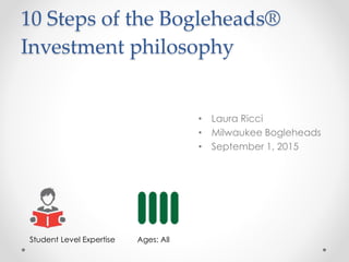 10 Steps of the Bogleheads®
Investment philosophy
• Laura Ricci
• Milwaukee Bogleheads
• September 1, 2015
Student Level Expertise Ages: All
 