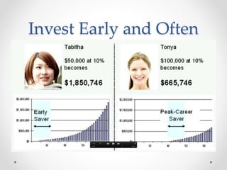 Invest Early and Often
 