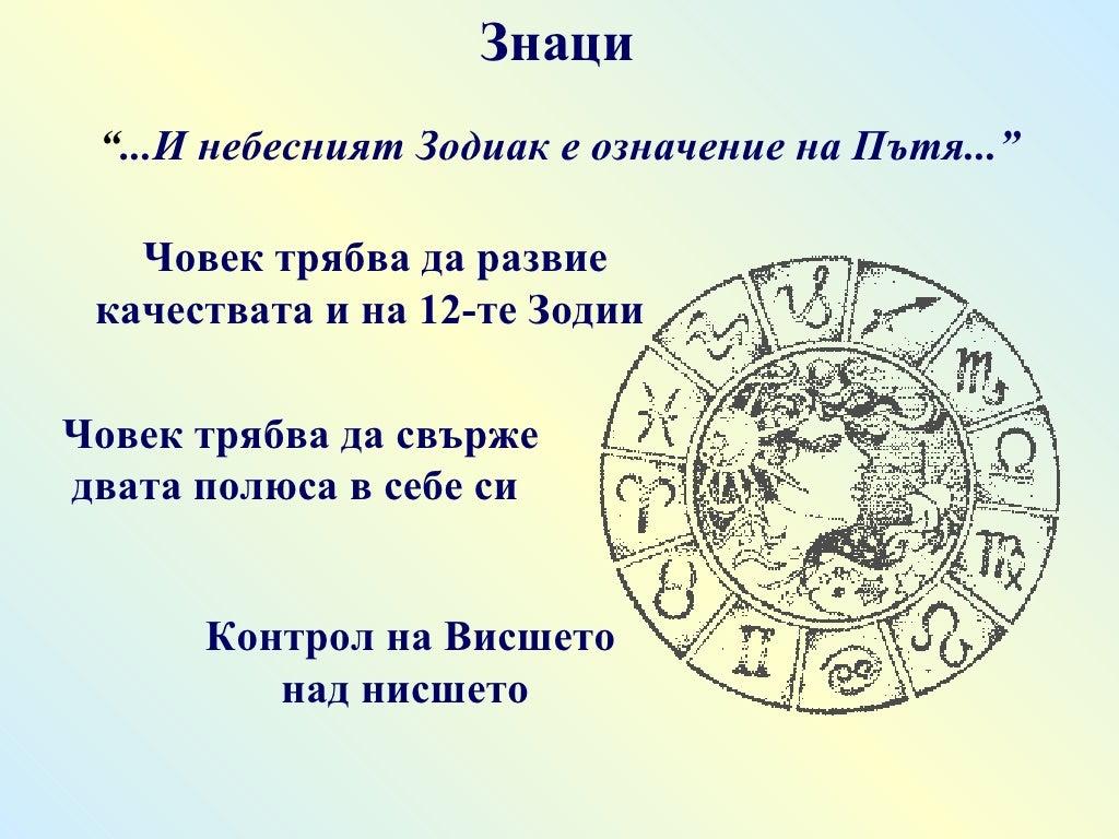 Веста рассчитать астрология