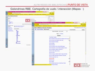 ALFIN REDES DE BIBLIOTECAS | PUNTO DE VISTA

Golondrinas RBE. Cartografía de vuelo / interacción (Mapas 3)
 