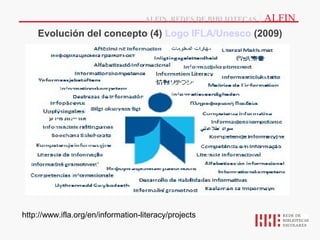 ALFIN, REDES DE BIBLIOTECAS   | ALFIN
    Evolución del concepto (4) Logo IFLA/Unesco (2009)




http://www.ifla.org/en/information-literacy/projects
 