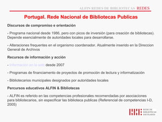 ALFIN REDES DE BIBLIOTECAS |REDES

          Portugal. Rede Nacional de Bibliotecas Publicas
Discursos de compromiso e orientación

- Programa nacional desde 1986, pero con picos de inversión (para creación de bibliotecas).
Depende esencialmente de autoridades locales para desarrollarse.

- Alteraciones frequentes en el organismo coordenador. Atualmente inserido en la Direccion
General de Archivos

Recursos de información y acción

- Información en la web desde 2007

- Programas de financiamento de proyectos de promoción de lectura y informatización

- Bibliotecarios municipales designados por autoridades locales

Percursos educativos ALFIN & Bibliotecas

- ALFIN es referido en las competencias profesionales recomendadas por asociaciones
para bibliotecarios, sin especificar las biblioteca publicas (Referencial de competencias I-D,
2005)
 