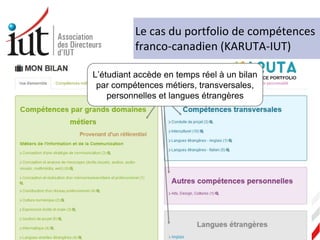 Le cas du portfolio de compétences
franco-canadien (KARUTA-IUT)
L’étudiant accède en temps réel à un bilan
par compétences...
