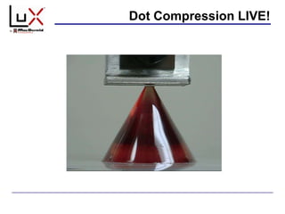 Dot Compression LIVE!
 