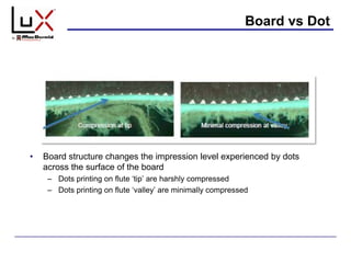 Board vs Dot
• Board structure changes the impression level experienced by dots
across the surface of the board
– Dots printing on flute „tip‟ are harshly compressed
– Dots printing on flute „valley‟ are minimally compressed
 