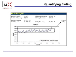 Quantifying Fluting
 