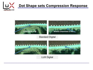 Dot Shape sets Compression Response
Standard Digital
LUX Digital
 