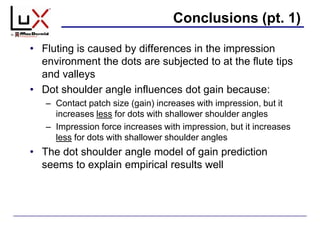Conclusions (pt. 1)
• Fluting is caused by differences in the impression
environment the dots are subjected to at the flute tips
and valleys
• Dot shoulder angle influences dot gain because:
– Contact patch size (gain) increases with impression, but it
increases less for dots with shallower shoulder angles
– Impression force increases with impression, but it increases
less for dots with shallower shoulder angles
• The dot shoulder angle model of gain prediction
seems to explain empirical results well
 