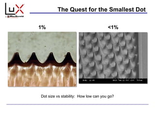 The Quest for the Smallest Dot
1% <1%
Dot size vs stability: How low can you go?
 