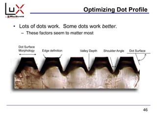 Optimizing Dot Profile
• Lots of dots work. Some dots work better.
– These factors seem to matter most
46
Dot Surface
Morphology Shoulder AngleValley DepthEdge definition Dot Surface
 