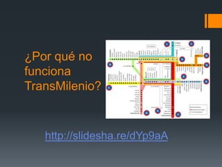 ¿Por qué no
funciona
TransMilenio?


   http://slidesha.re/dYp9aA
 