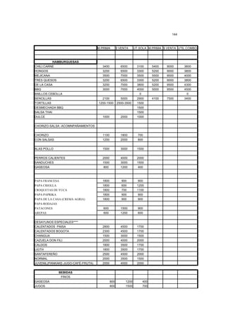 144



                                   M.PRIMA        $ VENTA     UT.SOLA M.PRIMA $ VENTA UTIL.COMBO



          HAMBURGUESAS
CHILI CARNE                          3400           6500       3100     5400   9000      3600
HONGOS                               3200           6500       3300     5200   9000      3800
MEJICANA                             3500           7000       3500     5500   9500      4000
TRES QUESOS                          3200           6500       3300     5200   9000      3800
DE LA CASA                           3200           7000       3800     5200   9500      4300
BBQ                                  3000           7000       4000     5000   9500      4500
ANILLOS CEBOLLA                                                 0                         0
SENCILLAS                            2100           5000       2900     4100   7500      3400
TORTILLAS                          1200-1500      2500-3500    1500
DESMECHADA BBQ                                                 1500
SALSA THAI                                                     1500
DULCE                                1000           2000       1000


CHORIZO-SALSA -ACOMNPAÑAMIENTOS


CHORIZO                              1100           1800        700
CON SALSAS                           1200           2000        800


ALAS POLLO                           1500           3000       1500


PERROS CALIENTES                     2000           4000       2000
SANDUCHES                            1500           3000       1500
GASEOSA                               800           1200        400



PAPA FRANCESA                        1800            900        900
PAPA CRIOLLA                         1800            600       1200
CROQUETAS DE YUCA                    1800            700       1100
PAPA PAPRIKA                         1800            900        900
PAPA DE LA CASA (CREMA AGRIA)        1800            900        900
PAPA RODAJAS
PATACONES                             600           1500        900
AREPAS                                600           1200        600


DESAYUNOS ESPECIALES****
CALENTADOS PAISA                     2800           4500       1700
CALENTADOS BOGOTA                    2300           4500       1700
CHANGUA                              1500           3000       1500
CAZUELA DON FILI                     2000           4000       2000
CALDOS                               1800           3500       1700
LIGTH                                1800           3500       1700
SANTAFEREÑO                          2500           4500       2000
NORMAL                               2000           3500       1500
JUVENIL(PANKAKE-JUGO-CAFÉ-FRUTA)     2000           4000       2000


               BEBIDAS
                FRIOS
GASEOSA                                     800        1200       400
JUGOS                                       800        1500       700
 