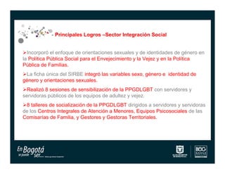 Principales Logros –Sector Integración Social


Incorporó el enfoque de orientaciones sexuales y de identidades de género en
la Política Pública Social para el Envejecimiento y la Vejez y en la Política
Pública de Familias.
La ficha única del SIRBE integró las variables sexo, género e identidad de
género y orientaciones sexuales.
Realizó 8 sesiones de sensibilización de la PPGDLGBT con servidores y
servidoras públicos de los equipos de adultez y vejez.
8 talleres de socialización de la PPGDLGBT dirigidos a servidores y servidoras
de los Centros Integrales de Atención a Menores, Equipos Psicosociales de las
Comisarías de Familia, y Gestores y Gestoras Territoriales.
 