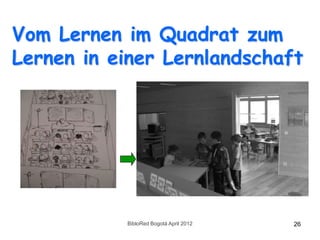 Vom Lernen im Quadrat zum
Lernen in einer Lernlandschaft




           BibloRed Bogotá April 2012   26
 