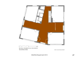 BibloRed Bogotá April 2012   27
 