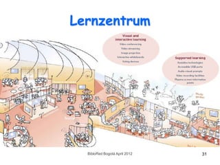 Lernzentrum




  BibloRed Bogotá April 2012   31
 