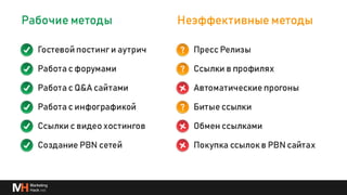 Глубже о процессах и инструментах для линкбилдинга