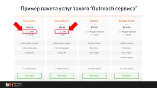 Глубже о процессах и инструментах для линкбилдинга