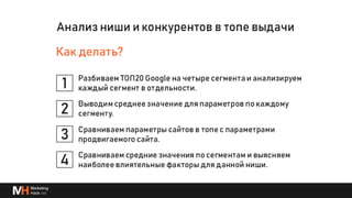 Глубже о процессах и инструментах для линкбилдинга