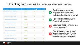 Глубже о процессах и инструментах для линкбилдинга