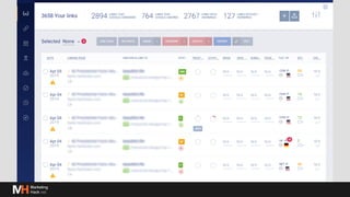 Глубже о процессах и инструментах для линкбилдинга