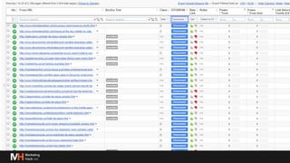 Глубже о процессах и инструментах для линкбилдинга