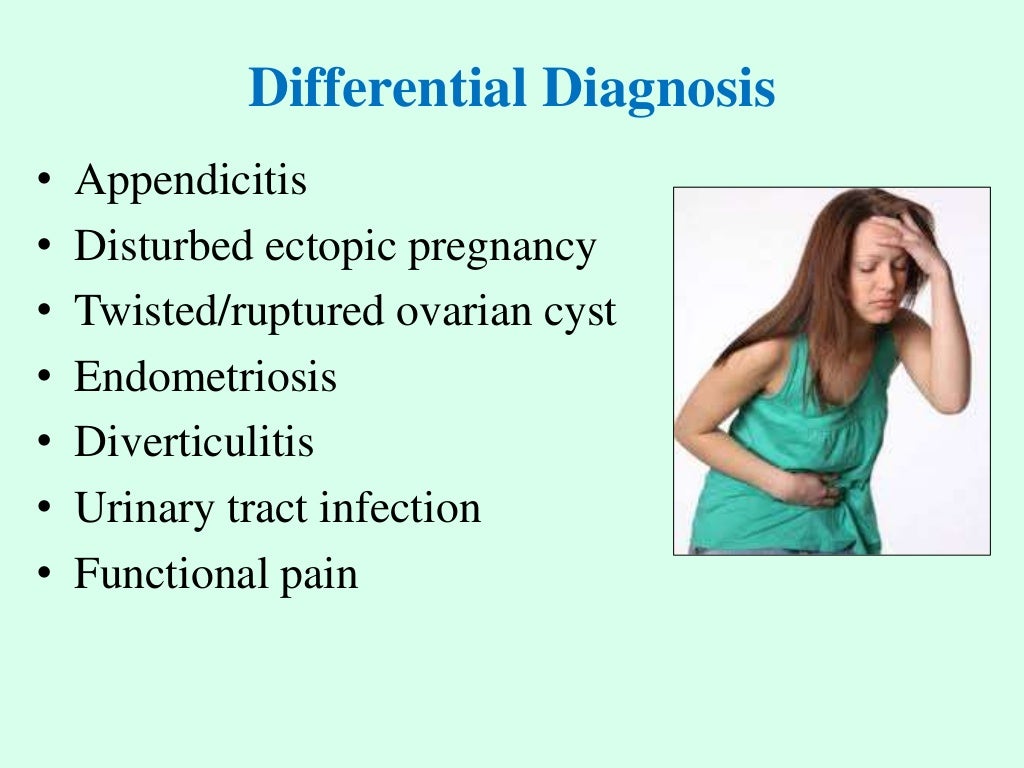 Management of Pelvic Inflammatory Disease (PID)