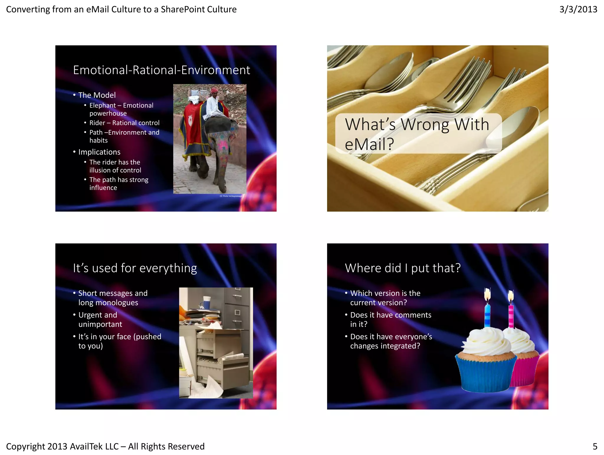 Converting from an eMail Culture to a SharePoint Culture                                                3/3/2013




                Emotional-Rational-Environment
                • The Model
                   • Elephant – Emotional
                     powerhouse
                   • Rider – Rational control
                   • Path –Environment and
                                                                            What’s Wrong With
                     habits
                • Implications
                                                                            eMail?
                   • The rider has the
                     illusion of control
                   • The path has strong
                     influence
                                                    CC Flickr mckaysavage




                It’s used for everything                                    Where did I put that?
                • Short messages and                                        • Which version is the
                  long monologues                                             current version?
                • Urgent and                                                • Does it have comments
                  unimportant                                                 in it?
                • It’s in your face (pushed                                 • Does it have everyone’s
                  to you)                                                     changes integrated?




Copyright 2013 AvailTek LLC – All Rights Reserved                                                             5
 