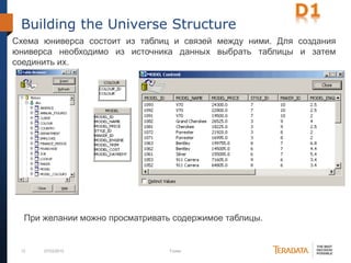 12 07/03/2012 Footer
Building the Universe Structure
Схема юниверса состоит из таблиц и связей между ними. Для создания
юниверса необходимо из источника данных выбрать таблицы и затем
соединить их.
При желании можно просматривать содержимое таблицы.
 