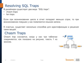 27 07/03/2012 Footer
Resolving SQL Traps
В дизайнере существует два вида “SQL traps”:
• chasm traps
• fan traps
Если при возникновении цикла в отчет попадает меньше строк, то при
возникновении ловушек у нас появляются лишние записи.
К счастью, существет несколько способов для идентификации и решения
таких вещей.
Chasm Traps
Chasm trap случается, когда у нас три таблички
соединяются, как показано на рисунке, тоесть 1 ко
многим.
 
