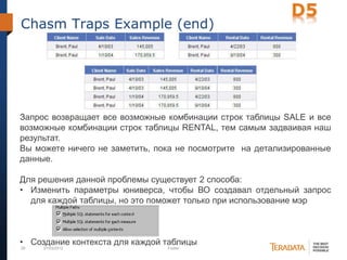 29 07/03/2012 Footer
Chasm Traps Example (end)
Запрос возвращает все возможные комбинации строк таблицы SALE и все
возможные комбинации строк таблицы RENTAL, тем самым задваивая наш
результат.
Вы можете ничего не заметить, пока не посмотрите на детализированные
данные.
Для решения данной проблемы существует 2 способа:
• Изменить параметры юниверса, чтобы ВО создавал отдельный запрос
для каждой таблицы, но это поможет только при использование мэр
• Создание контекста для каждой таблицы
 
