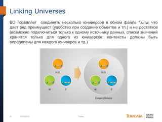 47 07/03/2012 Footer
Linking Universes
ВО позваляет соединять несколько юниверсов в обном файле *.unw, что
дает ряд преимущест (удобство при создание объектов и тп.) и не достатков
(возможно подключиться только к одному источнику данных, списки значений
хранятся только для одного из юниверсов, контексты должны быть
определены для каждого юниверса и тд.)
 