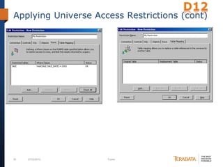 50 07/03/2012 Footer
Applying Universe Access Restrictions (cont)
 