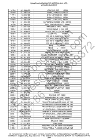 Bogvik pattern list 32 san | PDF