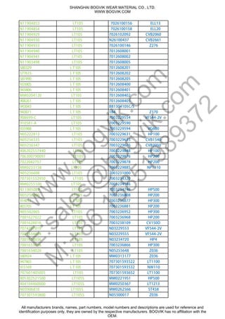 N11904853 LT105 7026100156 ELL13
N11904854 LT105 7026100158 ELL20
N11904929 LT105 7026102092 CVB2060
N11904930 LT105 N26100437 CVB2661
N11904933 LT105 7026100146 Z276
N11904940 LT105 7012608001
N11904941 LT105 7012608002
N11903498 LT105 7012608005
501TL923085 7012608201
501TL516775 7012608202
501TL094785 7012608205
501TL500339 7012608400
501TL608349 7012608401
MM0204120 LT105 7012608402
501TL162809 7012608405
501TL340349 B81304105C/S
501TL178349 184 Z170
908699-C LT105 7003229554 VF544-2V
910581-A LT105 7003229590
501TL889539 7003229594 VG600
N05222813 LT105 7003229631 HP100
N05256535 LT105 7003229635 CVB1540
N05256547 LT105 7003229676 CVB2050
406202557440 LT105 7003229848 HP100
706300790097 LT105 7003229876 HP200
7022042757 LT105 7003229878 HP200
MM0233158 LT105 7003229885 NP1110
N05256608 LT105 7003231000
707301552950 LT105 7003234320
MM0255100 LT105 7003234546
N11905089 LT105 7003234746 HP500
N05256200 LT105 7003236808 HP200
501TL110419 7003236877 HP300
501TL507308 7003236881 HP200
N05502005 LT105 7003236952 HP300
7001627022 LT105 7003236968 HP200
7001628016 LT105 7003238109 CV150D
7074207019 LT105 N03229553 VF544-2V
7001634024 LT105 N03229555 VF544-2V
7001634036 LT105 N03234720 HP4
7001633016 LT105 7003236866 HP300
7001634020 LT105 N05255648 Z036
501TL429085 MM0313177 Z036
501TL568749 707301593522 LT1100
501TL961519 707301593532 NW110
707601405005 LT105 707301593652 LT1100
805302521500 LT105S MM0221951 HP500
404104460000 LT105S MM0250367 LT1213
N03906810 LT105S MM0262566 ST458
707301593800 LT105S N05500017 Z036
SHANGHAI BOGVIK WEAR MATERIAL CO., LTD.
WWW.BOGVIK.COM
All manufacturers brands, names, part numbers, model numbers and descriptions are used for reference and
identification purposes only, they are owned by the respective manufacturers. BOGVIK has no affiliation with the
OEM.
w
w
w
.bogvik.com
E:sales@
bogvik.com
M
:+86
15851989372
 