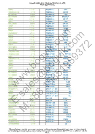 011TL273408 N02445163 Z036
706301590150 LT110 N02445164 GP550
N02445341 LT110 N02445168 Z036
N02445342 LT110 N02445169 LT500GP
011TL083308 N02445184 GP11F
011TL571685 N02445213 Z036
N05228046 LT110 N02445230 SW351
011TL978775 N02445231 SW351
011TL316108 N02445934 ST348
011TL619809 N02445935 ST356
MM0212407 LT110 N02445940 Z036
011TL987108 N02445952 Z036
011TL022043 N02445966 LT1315
011TL526108 N02482171 HP300
7002708688 LT110 N02482182 HP4
011TL916108 N11903423 C140
N03742016 LT110 N11903426 C140
N05227041 LT110 706304020100 G10SE
C706203314060 LT110 1001699057 HP800
704006610000 LT110 1001699054 W MP1000
011TL172208 1001699039 Z036
706303524110 LT110 N02445957 HP800
011TL794329 MM0245210 MP1
000011TL274681 N02445170 HP800
011TL961982 1001697681 MP1
000011TL127308 MM0245324 MP1
000N02416156 LT110 MM0232715 HP500
N01488101 LT110 MM0232725 HP500
N44455339 LT110 N02482165 HP300
011TL378095 N02482166 HP300
011TL638719 863.0012-00 HC36
MM0210469 LT110 MM0276892 8x20
SVXHMM0213876 LT110 MM0276894 8x20
SVXHMM0214264 LT110 MM0276893 8x20
SVXHMM0217175 LT110 07-874-671-001 SG4
265011TL094329 07-874-671-010 SG4
265011TL745685 07-874-671-011 SG4
265MM0244773 LT110 07-874-671-012 SG4
265MM0244774 LT110 M09333 ST352
011TL726108 M09335 Z218
706202557000 LT110 7019001308 Z036
N02495341 LT110 7019002501 Z276
011TL335195 7019002502 TS500
912619-C LT110 N19001332 VF500
912619-D LT110 N19001339 VF500
N05256339 LT110 N19001872 CVB20
60011TL739108 N19001884 CVB20
50N02482085 LT110 N19002669 FS250
707402125075 LT110 N19001912 CVB26
61-2704700300080 LT110 DD
SHANGHAI BOGVIK WEAR MATERIAL CO., LTD.
WWW.BOGVIK.COM
All manufacturers brands, names, part numbers, model numbers and descriptions are used for reference and
identification purposes only, they are owned by the respective manufacturers. BOGVIK has no affiliation with the
OEM.
w
w
w
.bogvik.com
E:sales@
bogvik.com
M
:+86
15851989372
 