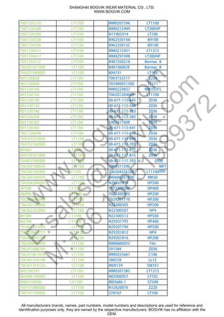 7001530210 LT1100 MM0201596 LT1100
7001530308 LT1100 MM0212449 LT200HP
7001530309 LT1100 N11903314 LT106
7001530338 LT1100 B902S5014A B9100
7001530340 LT1100 B962S5015C B9100
7001530412 LT1100 MM0212451 LT1213
7001530417 LT1100 MM0297498 LT200HP
7001532312 LT1100 B481S5021A Barmac B
704201431000 LT1100 B481S6002E Barmac B
704201940000 LT1100 804731 LT160
N01530058 LT1100 7003732517 Z220
N01530060 LT1100 705400051300 ST171
N01530104 LT1100 MM0229837 NW353FS
N01530106 LT1100 706201204600 LT1100
N01530136 LT1100 00-671-115-445 Z036
N01530138 LT1100 00-671-115-544 Z036
N01530140 LT1100 00-671-115-583 Z036
N01530204 LT1100 00-671-115-585 Z036
N01530302 LT1100 1003311608 Z036
N01530306 LT1100 00-671-115-641 Z036
7001530098 LT1100 00-671-115-645 Z036
704102259000 LT1100 00-671-115-649 Z036
704102260000 LT1100 00-671-117-705 Z036
0011TL306108 00-671-117-877 Z036
404104361000 LT1100 00-671-117-875 Z036
704003390000 LT1100 00-671-117-703 6 Z036
706300100840 LT1100 1003311590 MP1
706300100900 LT1100 706304256200 LT1100000
706300100950 LT1100 849606201800 MK50
704204200000 LT1100 N29201814 HP500
0011TL034744 7022300500 HP400
0011TL099694 7022300502 HP200
706200845946 LT1100 7029201770 HP300
706302180000 LT1100 N22300505 HP500
706302203000 LT1100 N22300507 HP4
0011TL985108 N22300512 HP500
0011TL801208 N29201795 HP400
705401331826 LT1100 N29201796 HP500
706200845777 LT1100 N29201812 HP4
706200845778 LT1100 N29201816 HP200
706200845894 LT1100 MM0606072 Filo
706201088780 LT1100 591584 Z036
706201861050 LT1100 MM0255661 C106
706301354140 LT1100 588558 LL12
706301354150 LT1100 M09139 SW351
N05530703 LT1100 MM0201585 LT1213
804406190000 LT1100 N03906951 LT105
MM0230490 LT1100 M05686-1 ST348
704101080000 LT1100 N12620016 Z220
704101130000 LT1100 578167 LT106
SHANGHAI BOGVIK WEAR MATERIAL CO., LTD.
WWW.BOGVIK.COM
All manufacturers brands, names, part numbers, model numbers and descriptions are used for reference and
identification purposes only, they are owned by the respective manufacturers. BOGVIK has no affiliation with the
OEM.
w
w
w
.bogvik.com
E:sales@
bogvik.com
M
:+86
15851989372
 