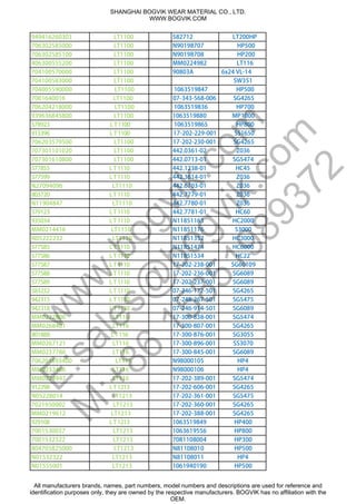 949416260303 LT1100 582712 LT200HP
706302585000 LT1100 N90198707 HP500
706302585100 LT1100 N90198708 HP200
406300555200 LT1100 MM0224982 LT116
704100570000 LT1100 90803A 6x24 VL-14
vibratorVGF704100583000 LT1100 SW351
704005590000 LT1100 1063519847 HP500
7001640016 LT1100 07-343-568-006 SG4265
706204218000 LT1100 1063519836 HP700
939636845800 LT1100 1063519880 MP1000
0011TL329875 1063519865 HP800
0011TL693319 17-202-229-001 SS1650
706203579500 LT1100 17-202-230-001 SG4265
707301101020 LT1100 442.0361-02 Z036
707301610800 LT1100 442.0713-01 SG5474
0111TL558775 442.1238-01 HC45
0111TL995775 442.3614-01 Z036
N27094096 LT1110 442.6703-01 Z036
0111TL027308 442.7779-01 Z036
N11904847 LT1110 442.7780-01 Z036
0111TL321975 442.7781-01 HC60
0111TL430539 N11851163 HC2000
MM0214416 LT1110 N11851176 S3000
N05222232 LT1110 N11851352 HC3000
0111TL585775 N11851474 HC6000
0111TL685775 N11851534 HC22
0111TL785775 17-202-238-001 SG60109
0111TL885775 17-202-236-001 SG6089
0111TL985775 17-202-237-001 SG6089
0111TL232385 07-246-172-501 SG4265
0111TL513249 07-248-267-501 SG5475
0111TL813249 07-246-914-501 SG6089
MM0222806 LT116 17-300-838-001 SG5474
MM0268401 LT116 17-300-807-001 SG4265
611TL888108 17-300-876-001 SG3055
MM0267121 LT116 17-300-896-001 SS3070
MM0237786 LT116 17-300-845-001 SG6089
706201693400 LT116 N98000105 HP4
MM0232466 LT116 N98000106 HP4
MM0224947 LT116 17-202-389-001 SG5474
3121TL892219 17-202-606-001 SG4265
N05228014 LT1213 17-202-361-001 SG5475
7021950002 LT1213 17-202-360-001 SG4265
MM0219612 LT1213 17-202-388-001 SG4265
3121TL801929 1063519849 HP400
7001530037 LT1213 1063619556 HP800
7001532322 LT1213 7081108004 HP300
804705825000 LT1213 N81108010 HP500
N01532322 LT1213 N81108011 HP4
N01555001 LT1213 1061940190 HP500
SHANGHAI BOGVIK WEAR MATERIAL CO., LTD.
WWW.BOGVIK.COM
All manufacturers brands, names, part numbers, model numbers and descriptions are used for reference and
identification purposes only, they are owned by the respective manufacturers. BOGVIK has no affiliation with the
OEM.
w
w
w
.bogvik.com
E:sales@
bogvik.com
M
:+86
15851989372
 