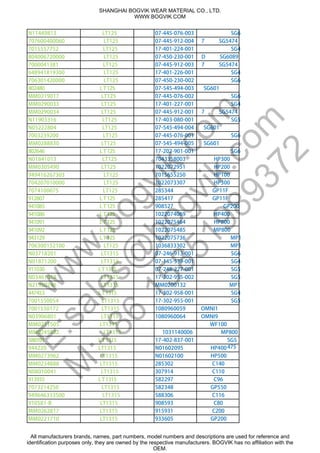 N11449813 LT125 07-445-076-003 SG6
089707600400060 LT125 07-445-912-004 7 SG5474
7015557752 LT125 17-401-224-001 SG4
265804006720000 LT125 07-450-230-001 D SG6089
7000041381 LT125 07-445-912-003 7 SG5474
648941819300 LT125 17-401-226-001 SG4
265706301420000 LT125 07-450-230-002 SG6
089521TL084208 07-545-494-003 SG601
09MM0219017 LT125 07-445-076-002 SG6
089MM0290033 LT125 17-401-227-001 SG4
265MM0290034 LT125 07-445-912-001 7 SG5474
N11903316 LT125 17-403-080-001 SG5
475N05222804 LT125 07-545-494-004 SG601
097003239200 LT125 07-445-076-001 SG6
089MM0288830 LT125 07-545-494-005 SG601
09521TL646208 17-202-901-001 SG6
089N01841013 LT125 7043358003 HP300
MM0305490 LT125 1022072951 HP200
949416267303 LT125 7015655250 HP100
704207010000 LT125 1022073307 HP300
7074100075 LT125 285344 GP11F
521TL708219 285417 GP11F
521TL580149 908527 GP200
S521TL680149 1022074069 HP400
521TL190149 1022075464 HP800
521TL290149 1022075485 MP800
521TL921349 1022075736 MP1
000706300152100 LT125 1036833302 MP1
000N03718201 LT1315 07-246-913-001 SG6
089N01871200 LT1315 07-145-539-001 SG4
2655131TL030119 07-248-227-001 SG5
475N03461018 LT1315 17-302-955-002 SG5
475N21950746 LT1315 MM0200132 MP1
0005131TL354744 17-302-958-001 SG4
2657001550054 LT1315 17-302-955-001 SG5
4757001550172 LT1315 1080960059 OMNI1
144N03906801 LT1315 1080960064 OMNI9
37MM0231505 LT1315 WF100
MM0245932 LT1315 1031140006 MP800
5131TL195885 17-402-837-001 SG5
944220 LT1315 N01602095 HP400475
MM0273962 LT1315 N01602100 HP500
MM0234888 LT1315 285302 C140
N08010041 LT1315 307914 C110
5131TL539319 582297 C96
7073214250 LT1315 582348 GP550
949646333500 LT1315 588306 C116
910581-B LT1315 908593 C80
MM0262817 LT1315 915931 C200
MM0221710 LT1315 933605 GP200
SHANGHAI BOGVIK WEAR MATERIAL CO., LTD.
WWW.BOGVIK.COM
All manufacturers brands, names, part numbers, model numbers and descriptions are used for reference and
identification purposes only, they are owned by the respective manufacturers. BOGVIK has no affiliation with the
OEM.
w
w
w
.bogvik.com
E:sales@
bogvik.com
M
:+86
15851989372
 