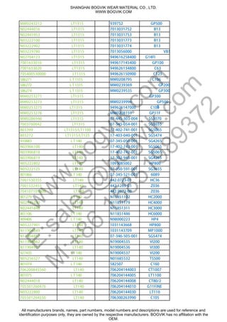 MM0243212 LT1315 939752 GP500
N02444016 LT1315 7013031752 B13
N02445953 LT1315 7013031753 B13
N03222100 LT1315 7013031773 B13
N03222902 LT1315 7013031774 B13
N03229780 LT1315 7013056000 VB1
008N02704123 LT1315 949616258400 G14FI
NE7001633010 LT1315 949617145400 GP100
7001633020 LT1315 949626134800 C63
705400530000 LT1315 949626150900 C125
5131TL172685 MM0208795 C106
5131TL272685 MM0239369 GP200
S5131TL472685 MM0239535 GP300
SMM0253271 LT1315 GP300
MM0253273 LT1315 MM0239996 GP500
MM0253275 LT1315 949626147000 C100S
MM0253276 LT1315 MM0208159 GP11F
MM0286946 LT1315 07-445-303-004 SS3070
7003760042 LT1315 07-345-054-001 SG3655
803399 LT1315/LT1100 17-402-741-001 SG5065
803272 LT1315/LT125 17-403-040-001 SG5474
041TL388019 07-345-050-001 SG4265
N03906100 LT140 17-402-743-001 SG5065
N03906818 LT140 17-402-742-001 SG5065
N03906819 LT140 17-302-945-001 SG4265
N05222802 LT140 1093085002 HP800
N05222125 LT140 07-350-591-001 SG3655
041TL660108 07-345-521-001 6089
7001530355 LT140 442.0723-01 HC36
7001532453 LT140 442.1265-01 Z036
704107105000 LT140 442.9972-00 Z036
041TL972108 N11851102 HC2000
N02445330 LT140 N11851179 HC4000
N02445848 LT140 N11851311 HC3000
041TL601108 N11851446 HC6000
041TL604909 N98000223 HP4
N05227901 LT140 1031143668 HP800
N11904849 LT140 1031143709 MP1000
N11904857 LT140 07-346-505-001 SG5474
N11904862 LT140 N19004535 VI200
N11904937 LT140 N19004536 VI300
041TL534729 N19004537 VI200
N05256527 LT140 N01685532 TS500
041TL470108 582507 C160
706200845560 LT140 706204144003 CT1007
041TL570108 706204144005 LT1100
N02444018 LT140 706204144008 CT80/2
705501260476 LT140 706204144010 G11FINE
N03222800 LT140 706204144030 LT110
705501264550 LT140 706300263990 C105
SHANGHAI BOGVIK WEAR MATERIAL CO., LTD.
WWW.BOGVIK.COM
All manufacturers brands, names, part numbers, model numbers and descriptions are used for reference and
identification purposes only, they are owned by the respective manufacturers. BOGVIK has no affiliation with the
OEM.
w
w
w
.bogvik.com
E:sales@
bogvik.com
M
:+86
15851989372
 