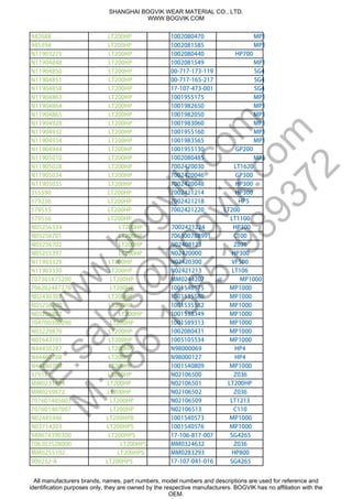 942688 LT200HP 1002080470 MP1
000945394 LT200HP 1002081585 MP1
000N11903275 LT200HP 1002080440 HP700
N11904848 LT200HP 1002081549 MP1
000N11904850 LT200HP 00-717-173-119 SG4
265N11904851 LT200HP 00-717-165-217 SG4
265N11904858 LT200HP 17-107-473-001 SG4
265N11904863 LT200HP 1001955175 MP1
000N11904864 LT200HP 1001982650 MP1
000N11904865 LT200HP 1001982050 MP1
000N11904928 LT200HP 1001983060 MP1
000N11904932 LT200HP 1001955160 MP1
000N11904934 LT200HP 1001983565 MP1
000N11904944 LT200HP 1001955130 GP200
N11905010 LT200HP 1002080485 MP1
000N11905028 LT200HP 7002420030 LT1620
N11905034 LT200HP 7002420046 GP300
N11905035 LT200HP 7002420048 HP300
315590 LT200HP 7002421214 HP300
579230 LT200HP 7002421218 HP5
579535 LT200HP 7002421220 LT200
HP579536 LT200HP LT1100
N05256534 LT200HP 7002421224 HP300
N05256701 LT200HP 706300788991 C100
N05256702 LT200HP N02408123 Z036
N05255397 LT200HP N02420000 HP300
N11903329 LT200HP N02420300 VF500
N11903330 LT200HP N02421213 LT106
707301875200 LT200HP MM0244207 @ MP1000
706202487270 LT200HP 1001540575 MP1000
N02430307 LT200HP 1001535580 MP1000
N05256700 LT200HP 1001535582 MP1000
N05256802 LT200HP 1001538349 MP1000
704700300090 LT200HP 1001589313 MP1000
N03229870 LT200HP 1002080431 MP1000
N01643101 LT200HP 1005105534 MP1000
N44450287 LT200HP N98000069 HP4
N44460708 LT200HP N98000127 HP4
N44460709 LT200HP 1001540809 MP1000
579171 LT200HP N02106500 Z036
MM0231494 LT200HP N02106501 LT200HP
MM0259872 LT200HP N02106502 Z036
707601405003 LT200HP N02106509 LT1213
707601407007 LT200HP N02106513 C110
N02445946 LT200HPB 1001540573 MP1000
N03714203 LT200HPS 1001540576 MP1000
949674390300 LT200HPS 17-106-817-007 SG4265
706303528000 LT200HPS MM0324632 Z036
MM0255102 LT200HPS MM0283293 HP800
909232-A LT200HPS 17-107-041-016 SG4265
SHANGHAI BOGVIK WEAR MATERIAL CO., LTD.
WWW.BOGVIK.COM
All manufacturers brands, names, part numbers, model numbers and descriptions are used for reference and
identification purposes only, they are owned by the respective manufacturers. BOGVIK has no affiliation with the
OEM.
w
w
w
.bogvik.com
E:sales@
bogvik.com
M
:+86
15851989372
 