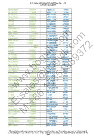MM0244398 LT200HPS N05256423 HP800
N11902306 LT300GP MM0273390 HP800
N11902307 LT300GP MM0200041 MP1000
MM0214660 LT300GP MM0206877 MP800
804232 LT300GP MM0273798 MP800
804233 LT300GP 1050218979 MP1000
804234 LT300GP 1050214929 MP1000
804235 LT300GP MM0323339 Z036
706300485710 LT300GP MM0234186 MP1000
N02152774 LT300GP MM0234943 MP1000
MM0235927 LT300GP ZX93000046 C100
936121 LT300GP 707600424000 LT1100
MM0213016 LT300GP 707600504558 LT100
MM0213029 LT300GP 707600504570 LT100
580093 LT300GP 707600504595 CT1007
PG003TL611085 707600504600 LT1100
PG003TL461085 707600504610 LT105
582401 LT300GP 707600505100 LT1100
952875 LT300GP MM0225031 HP300
N11903085 LT300GP MM0235864 HP4
N11903086 LT300GP MM0299323 LT300HP
MM0246802 LT300GP MM0299328 LT300HP
MM0232900 LT300GP MM0299329 LT300HP
N05256538 LT300GP MM0299330 LT300HP
MM0227029 LT300GP MM0302516 LT1315
707402125090 LT300GP MM0302519 LT110
N05256803 LT300GP N05207011 GP11F
923079 LT300GP N05207020 HP5
705501260466 LT300GP N05207022 LT140
N03222260 LT300GP N25450511 HP500
406303279881 LT300GP N25450512 HP300
706303279857 LT300GP MM0323991 Z036
705501260956 LT300GP MM0323864 Z036
936507 LT300GP 17-106-817-005 SG4265
705400540000 LT300GP N05502353 Z036
941875 LT300GP N05207018 LT140
941876 LT300GP 946334 LT105
948209 LT300GP 946335 LT105
948210 LT300GP 804488 CT1007
584630 LT300GPB 707400790050 LT1100
932913 LT300GPB 707401161850 LT1100
499032 LT300GPB MM0309058 HP500
MM0255971 LT300GPB 804188 CT80
705302537000 LT300HP 804878 LT1415
N05222807 LT300HP 1050214635 HP400
933792 LT300HP 17-107-493-004 5475
707301593852 LT300HP 17-107-602-003 SG6089
707301583060 LT300HP 17-107-602-024 SG6089
804513 LT300HP MM0239378 LT140
MM0294323 LT300HP MM0243070 HP400
SHANGHAI BOGVIK WEAR MATERIAL CO., LTD.
WWW.BOGVIK.COM
All manufacturers brands, names, part numbers, model numbers and descriptions are used for reference and
identification purposes only, they are owned by the respective manufacturers. BOGVIK has no affiliation with the
OEM.
w
w
w
.bogvik.com
E:sales@
bogvik.com
M
:+86
15851989372
 