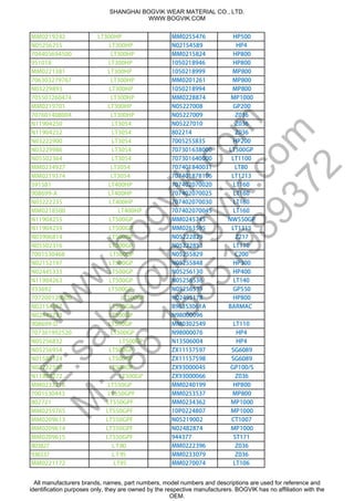 MM0219242 LT300HP MM0255476 HP500
N05256255 LT300HP N02154589 HP4
704405694500 LT300HP MM0215824 HP800
951018 LT300HP 1050218946 HP800
MM0221381 LT300HP 1050218999 MP800
706303279767 LT300HP MM0201261 MP800
N03229893 LT300HP 1050218994 MP800
705501260474 LT300HP MM0228874 MP1000
MM0219701 LT300HP N05227008 GP200
707601408004 LT300HP N05227009 Z036
N11904250 LT3054 N05227010 Z036
N11904252 LT3054 802214 Z036
N03222900 LT3054 7005255835 HP200
N03229986 LT3054 707301638000 LT500GP
N05502364 LT3054 707301640000 LT1100
MM0234927 LT3054 707401840031 LT80
MM0219374 LT3054 707401878106 LT1213
591581 LT400HP 707402070020 LT160
908699-A LT400HP 707402070025 LT160
N03222235 LT400HP 707402070030 LT160
MM0218500 LT400HP 707402070045 LT160
N11904255 LT500GP MM0245745 NW550GP
N11904259 LT500GP MM0263595 LT1315
N03906814 LT500GP N05222829 Z217
N05502316 LT500GP N05222853 LT110
7001530468 LT500GP N05255829 C200
N02152197 LT500GP N05255848 HP300
N02445333 LT500GP N05256130 HP400
N11904263 LT500GP N05256536 LT140
933692 LT500GP N05256539 GP550
707200120000 LT500GP N02495178 HP800
N02154567 LT500GP B963S3061A BARMAC
N02445733 LT500GP N98000096
908699-D LT500GP MM0302549 LT110
707301992520 LT500GP N98000076 HP4
N05256832 LT500GP N13506004 HP4
N05256954 LT500GP ZX11157597 SG6089
N01588124 LT500GP ZX11157598 SG6089
N03222590 LT500GP ZX93000045 GP100/S
N11904272 LT500GP ZX93000066 Z036
MM0233216 LT550GP MM0240199 HP800
7001530443 LT550GPF MM0253537 MP800
802721 LT550GPF MM0234362 MP1000
MM0259765 LT550GPF 10P0224807 MP1000
MM0209613 LT550GPF N05219002 CT1007
MM0209614 LT550GPF N02482874 MP1000
MM0209615 LT550GPF 944377 ST171
08TL728308 MM0222396 Z036
59TL735639 MM0233079 Z036
MM0221172 LT95 MM0270074 LT106
SHANGHAI BOGVIK WEAR MATERIAL CO., LTD.
WWW.BOGVIK.COM
All manufacturers brands, names, part numbers, model numbers and descriptions are used for reference and
identification purposes only, they are owned by the respective manufacturers. BOGVIK has no affiliation with the
OEM.
w
w
w
.bogvik.com
E:sales@
bogvik.com
M
:+86
15851989372
 