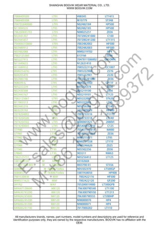 7088409509 LT95 498345 LT1415
7088409508 LT95 M10779 ST348
704705840000 LT95 N02482184 HP500
N11894535 LT95 N02482185 HP500
706200845703 LT95 N08025251 Z036
N02445307 LT95 707200241000 C100
N02445837 LT95 707200241200 LT1315
704406310000 LT95 7002482002 HP300
N02480912 LT95 7002482003 HP300
N02482088 LT95 MM0219702 HP4
7002125360 LT95 613166 Z036
N05227915 LT95 7047811506002 GM OMN.
N11449655 LT95 N12631410
N11449932 LT95 7005222114 CC1007
MM0254292 LT95 7005222900 Z276
N04205470 LT95 7005222901 Z220
N02480746 LT95 707302281000 Z036
908699-G LT95 MM0223950 GP11F
N05222239 LT95 N05256378 Z036
N02430308 LT95 N05219100 Z036
N02445167 LT95 N05219101 LT125
7002125067 LT95 N05222002 ST620
N11903513 LT95 N05222003 LT95
N02445216 LT95 N05256564 LT140
N03229742 LT95 1031409029 HP800
7074204002 LT95 7003733516 LT1110
7074204500 LT95 7003733518 LT140
7074204502 LT95 8000005925 2080VI
7074290005 LT95 405400052010 C125
59TL049775 705401331814 NW80
59TL149775 705401331865 Z036
59TL249775 MM0215071 LT95
59TL349775 MM0231358 LT110
59TL449775 MM0246626 Z025
59TL549775 N05502256 Z036
59TL340875 903211 NW63
7002125751 LT95 N05256412 LT125
1001696745 M HP800 43102604
17-107-526-803 M SG4265 M03790-01 ST356
6680851 M TX408/Trellex
LS PU
N05502370 LT500GP
6680853 M TX408/Trellex
LS PU
1001958050 HP400
7001530836 MAF 7002422116 HP300
MM0271625 MAF 7002422120 GP200
FAM267143 705200019900 LT300GPB
849647138600 MK120 706300790540 LT1100
849630783200 MK120 706300790550 LT1213
849606245000 MK120 706300790555 LT200HP
849606245200 MK120 N98000070 HP4
849606245300 MK120 N98000071 HP4
849606245100 MK120 7017000202 LT110
SHANGHAI BOGVIK WEAR MATERIAL CO., LTD.
WWW.BOGVIK.COM
All manufacturers brands, names, part numbers, model numbers and descriptions are used for reference and
identification purposes only, they are owned by the respective manufacturers. BOGVIK has no affiliation with the
OEM.
w
w
w
.bogvik.com
E:sales@
bogvik.com
M
:+86
15851989372
 
