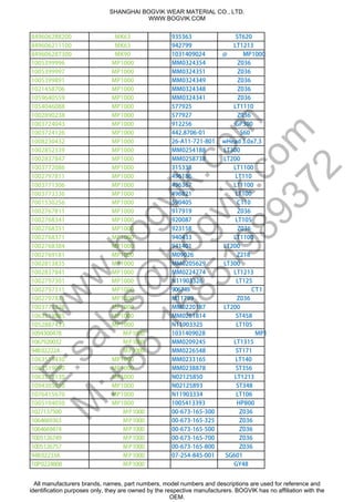 849606288200 MK63 935363 ST620
849606211100 MK63 942799 LT1213
849606287300 MK90 1031409024 @ MP1000
1005399996 MP1000 MM0324354 Z036
1005399997 MP1000 MM0324351 Z036
1005399891 MP1000 MM0324349 Z036
1021458706 MP1000 MM0324348 Z036
1059640559 MP1000 MM0324341 Z036
1054046088 MP1000 577925 LT1110
1002890238 MP1000 577927 Z036
1003724043 MP1000 912256 GP300
1003724126 MP1000 442.8706-01 S60
1008230432 MP1000 26-A11-721-801 wHead 3.0x7.3
DoubleDeck1002852339 MP1000 MM0254188 LT300
GP1002837847 MP1000 MM0258738 LT200
HP1003772086 MP1000 315338 LT1100
1002797811 MP1000 496186 LT110
1003771306 MP1000 496367 LT1100
1003773336 MP1000 496821 LT100
7001530256 MP1000 590405 C110
1002767811 MP1000 917919 Z036
1002768341 MP1000 920087 LT105
1002768351 MP1000 923158 Z036
1002768371 MP1000 940433 LT1100
1002768384 MP1000 941401 LT200
HP1002769181 MP1000 M09026 Z218
1002813835 MP1000 MM0205629 LT300
GP1002837841 MP1000 MM0224274 LT1213
1002797301 MP1000 N11903326 LT125
1002797311 MP1000 1TC947609
0071002797821 MP1000 M11799 Z036
1003773326 MP1000 MM0220187 LT200
HP1063519885 MP1000 MM0261814 ST458
1052887433 MP1000 N11903325 LT105
0001PM8740034901 1031409028 MP1
0000001PM2300297601 MM0209245 LT1315
0001PMA22220B49 MM0226548 ST171
1063519430 MP1000 MM0233165 LT140
1063519090 MP1000 MM0238878 ST356
1063519130 MP1000 N02125850 LT1213
1094305030 MP1000 N02125893 ST348
1076415670 MP1000 N11903334 LT106
1005104050 MP1000 1005413393 HP800
0001PM0057317201 00-673-165-300 Z036
0001PM3639664601 00-673-165-325 Z036
0001PM4749664601 00-673-165-500 Z036
0001PM9476215001 00-673-165-700 Z036
0001PM7576215001 00-673-165-800 Z036
0001PMA33220B49 07-254-845-001 SG601
090001PM8084220P01 GY48
SHANGHAI BOGVIK WEAR MATERIAL CO., LTD.
WWW.BOGVIK.COM
All manufacturers brands, names, part numbers, model numbers and descriptions are used for reference and
identification purposes only, they are owned by the respective manufacturers. BOGVIK has no affiliation with the
OEM.
w
w
w
.bogvik.com
E:sales@
bogvik.com
M
:+86
15851989372
 