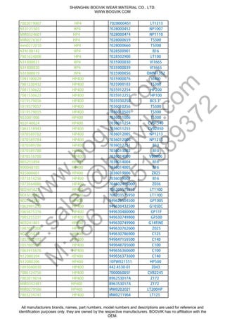7002019007 HP4 7028000451 LT1213
N53125503 HP4 7028000452 NP1007
MM0324601 HP4 7028000474 NP1110
MM0276307 HP4 7028000659 TS300
mm0272010 HP4 7028000660 TS300
N74100142 HP4 7028500901 B16
7001624008 HP4 7028502900 LT100
N31800021 HP4 7035900030 VI1665
N31800020 HP4 7035900039 VI1665
N31800019 HP4 7035900056 OMNI1352
1093100029 HP400 7035900076 VI400
7001530432 HP400 7035900103 TS300
7001530622 HP400 7035912254 HP200
7001530623 HP400 7035912255 HP100
1019579056 HP400 7035930250 BCS 3"
1019579057 HP400 7036010256 TS300
1019579055 HP400 7036010505 TS300
N53001006 HP400 7036011006 TS300
N53140024 HP400 7036011254 CVB1540
1063518943 HP400 7036011255 CVB2050
1070589782 HP400 7036012005 NP1213
1070589784 HP400 7036012006 NP1213
1070589786 HP400 7036012251 B13
1070589788 HP400 7036013002 B10
1070516700 HP400 7036014000 VB0806
N05255894 HP400 7036014004 B16
N90048105 HP400 7036014005 B16
N35800601 HP400 7036019006 Z025
1073814256 HP400 7036019007 B16
1073044086 HP400 704602405000 Z036
N02445623 HP400 706203575910 LT1100
N01612087 HP400 706203575950 LT1100
N02154583 HP400 949628504500 GP100S
1063901250 HP400 949630432500 G10SEC
1065875316 HP400 949630480000 GP11F
7005255231 HP400 949630749800 GP500
N03241801 HP400 949630749900 G14FINE
1007051008 HP400 949630762600 Z025
N02125014 HP400 949630786900 C125
1057605172 HP400 949647159500 C140
1057605169 HP400 949648705600 C100
1063915676 HP400 949656360600 C100
N12080204 HP400 949656373600 C140
N12080206 HP400 10PW021551 HP500
1093040030 HP400 442.4530-01 Z043
7086124756 HP400 700006005F CVB2245
7002019014 HP400 B962S3017A Z172
MM0342481 HP400 B963S3017A Z172
MM0279586 HP400 MM0202021 LT200HP
7003234741 HP400 MM0211964 LT125
SHANGHAI BOGVIK WEAR MATERIAL CO., LTD.
WWW.BOGVIK.COM
All manufacturers brands, names, part numbers, model numbers and descriptions are used for reference and
identification purposes only, they are owned by the respective manufacturers. BOGVIK has no affiliation with the
OEM.
w
w
w
.bogvik.com
E:sales@
bogvik.com
M
:+86
15851989372
 